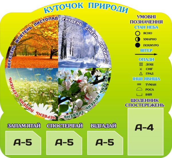 Стенд «Природні явища та пори року» з рухомою стрілкою