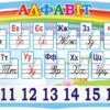 Стенд «Алфавіт з написанням букв»