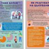 Комплект стендів «Протидія булінгу у школі»