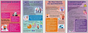 Комплект стендів «Протидія булінгу у школі»