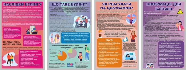 Комплект стендів «Протидія булінгу у школі»