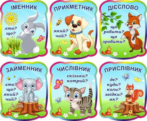 Набір стендів «Частини мови в картинках»