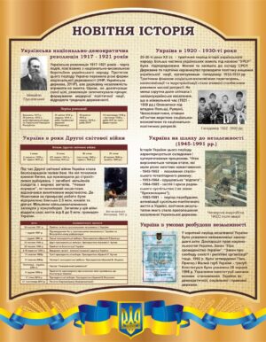 Стенд «Новітня історія України»