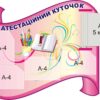 Інформація до атестації педагогів з книжкою
