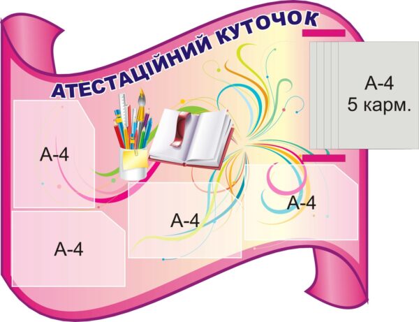 Інформація до атестації педагогів з книжкою