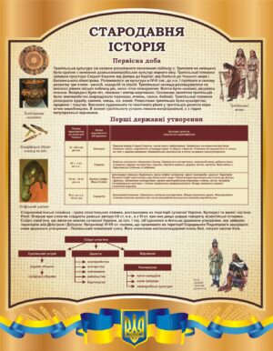 Стенд «Стародавня історія»