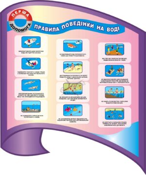 Стенд «Перша допомога та поведінка на воді»