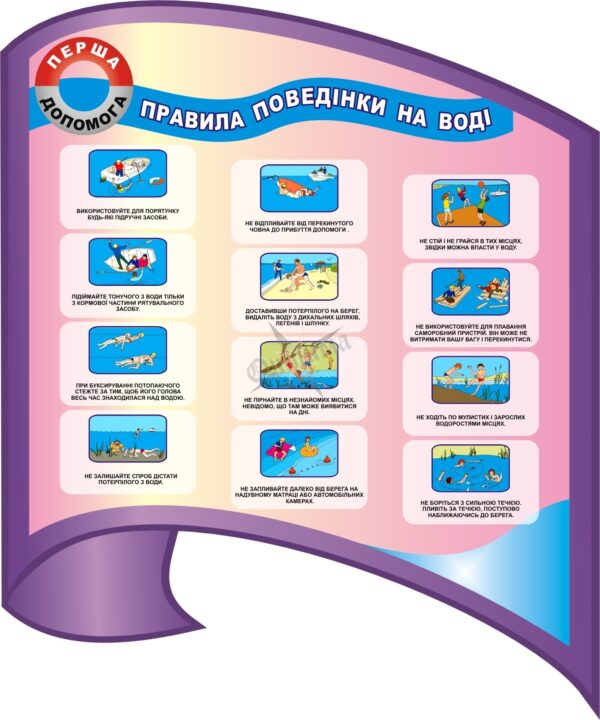 Стенд «Перша допомога та поведінка на воді»
