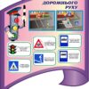 Стенд «Абетка дорожнього руху»