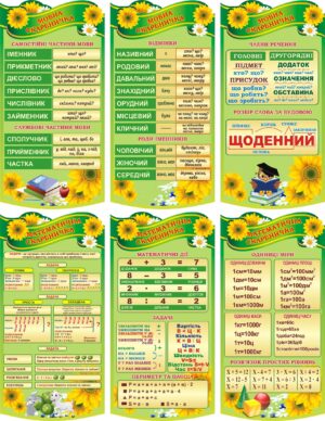 Набір стендів «Навчальна скарбничка» для початкової школи