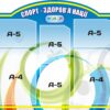 Стенд «Спорт – здоров'я нації»