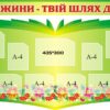 Набір стендів «З малої стежини – твій шлях до вершини»