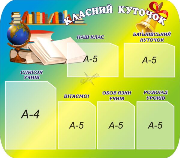 Стенд «Класний куточок» для початкової школи