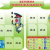 Комплект пластикових стендів «Безпека дорожнього руху та життєдіяльності»