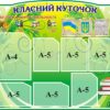 Пластиковий стенд «Класний куточок» із символікою України