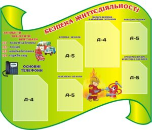 Інформаційний стенд «Безпека вдома та в надзвичайних ситуаціях»
