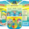 Комплект пластикових стендів «Класний куточок» для початкової школи