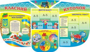 Комплект пластикових стендів «Класний куточок» для початкової школи