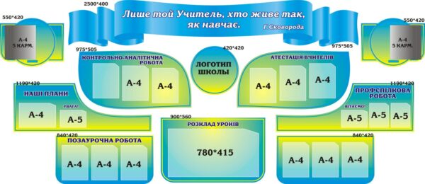 Пластикові стенди для оформлення інформаційної зони в учительській