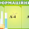 Пластиковий стенд «Інформаційний стенд для кабінету хімії»