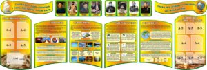Комплект стендів для оформлення кабінету географії