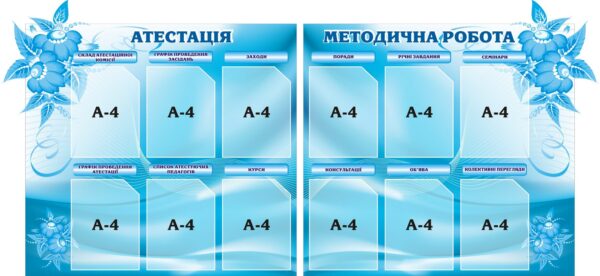 Комплект пластикових стендів «Атестація та методична робота»