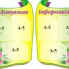 Інформаційний набір стендів «Актуальна інформація»