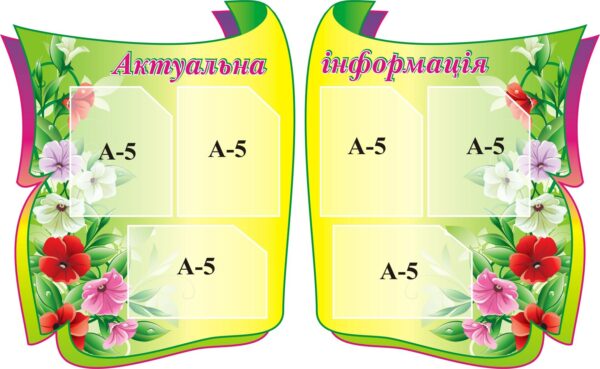Інформаційний набір стендів «Актуальна інформація»