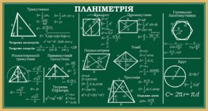 Навчальний стенд з геометрії «Планіметрія»