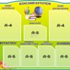 Інформаційний пластиковий стенд «Класний куточок»