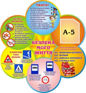 Пластиковий стенд з правилами безпеки для дітей