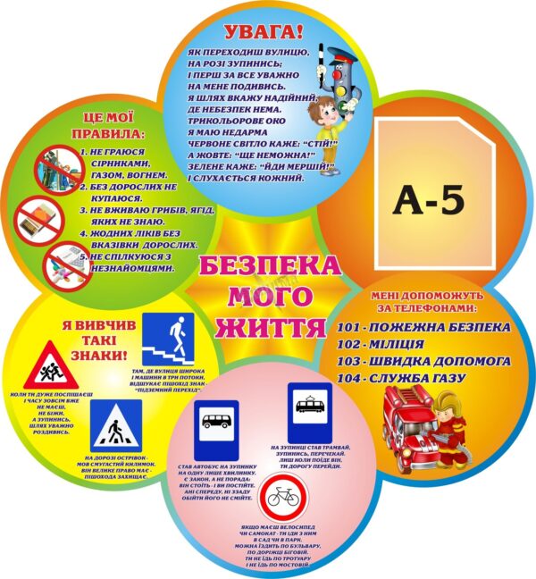 Пластиковий стенд з правилами безпеки для дітей