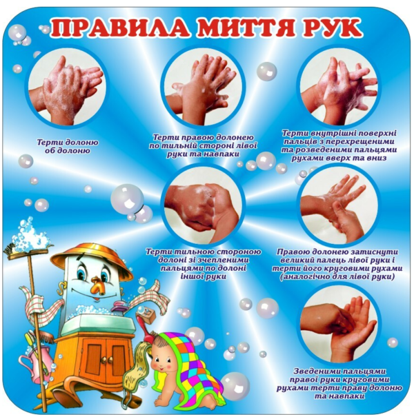 Інформаційний пластиковий стенд «Правила миття рук»