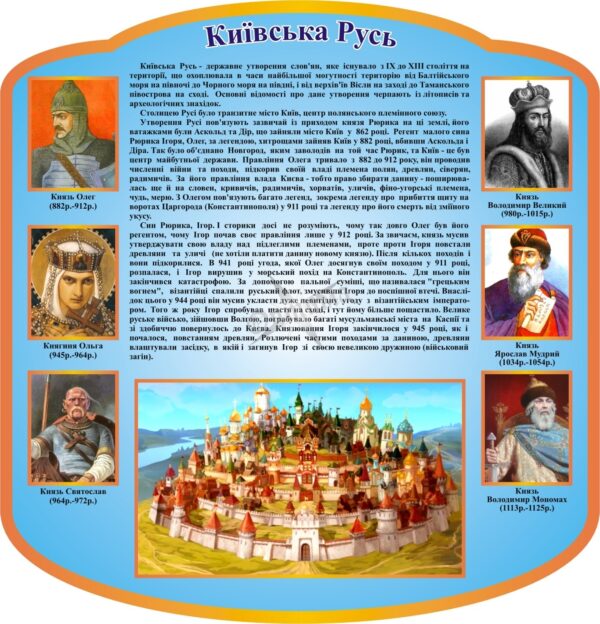 Стенд «Київська Русь»