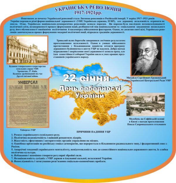 Стенд «Українська революція 1917-1921 рр.»