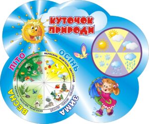 Пластиковий стенд «Пори року та стан погоди» з рухомими стрілками