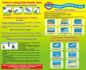 Пластиковий стенд «Поведінка на воді. Небезпечний лід» для навчальних закладів