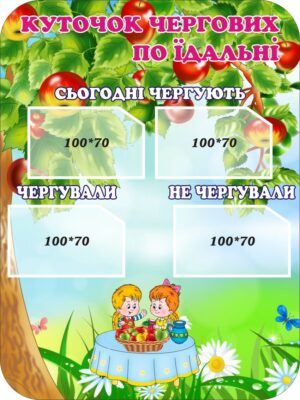 Пластиковий стенд «Куточок чергових по їдальні»