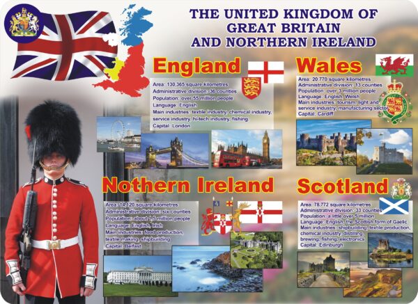 Стенд для оформлення кабінету англійської мови «The United Kingdom of Great Britain and Northern Ireland»