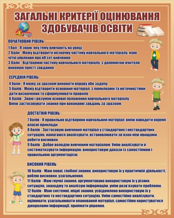 Пластиковий стенд «Загальні критерії оцінювання здобувачів освіти»