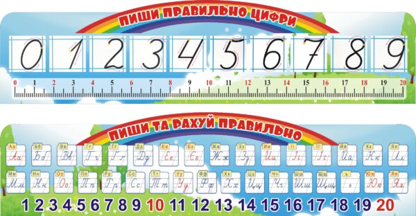 Комплект пластикових стендів «Пиши правильно цифри» та «Пиши та рахуй правильно»