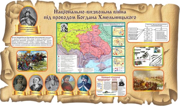 Стенд «Національно-визвольна війна під проводом Богдана Хмельницького»
