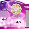 Стенд «Кейс здорового харчування» з книжкою