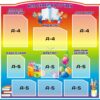 Стенд для організації шкільної інформації «Класний куточок»