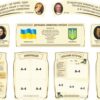 Комплект пластикових стендів «Світова література»