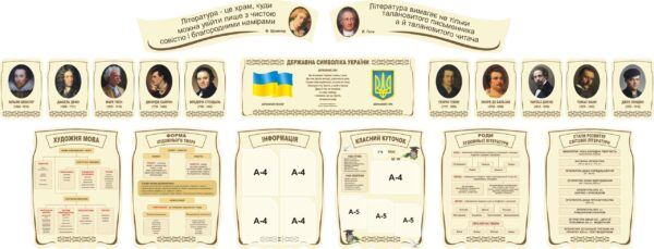 Комплект пластикових стендів «Світова література»