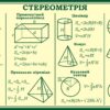 Пластиковий стенд «Стереометрія»