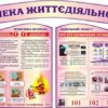 Комплект пластикових стендів з цивільного захисту та безпеки