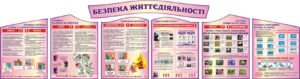 Комплект пластикових стендів з цивільного захисту та безпеки