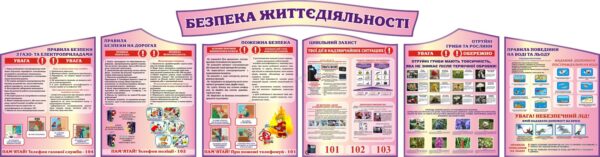 Комплект пластикових стендів з цивільного захисту та безпеки